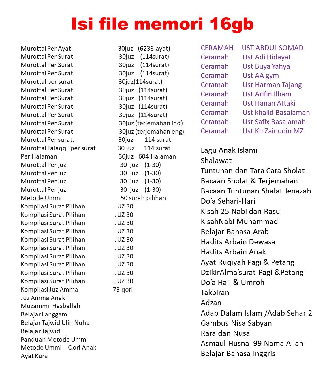 (GHANI)SPEAKER ALQURAN 30 JUZ/SPEKER MUROTTAL ALQUR'AN 30 JUZ LENGKAP