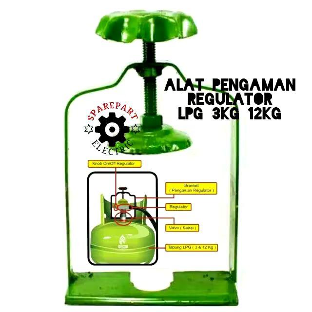 Product Introduction of Pengaman / Penjepit Regulator pada tabung gas 3kg 7