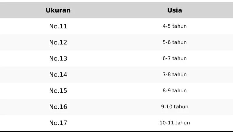 Product Introduction of Baju koko anak Laki Laki Setelan usia 4-12 Tahun Hitam Muslim Kain Katun Panjang Kancing Celana 0