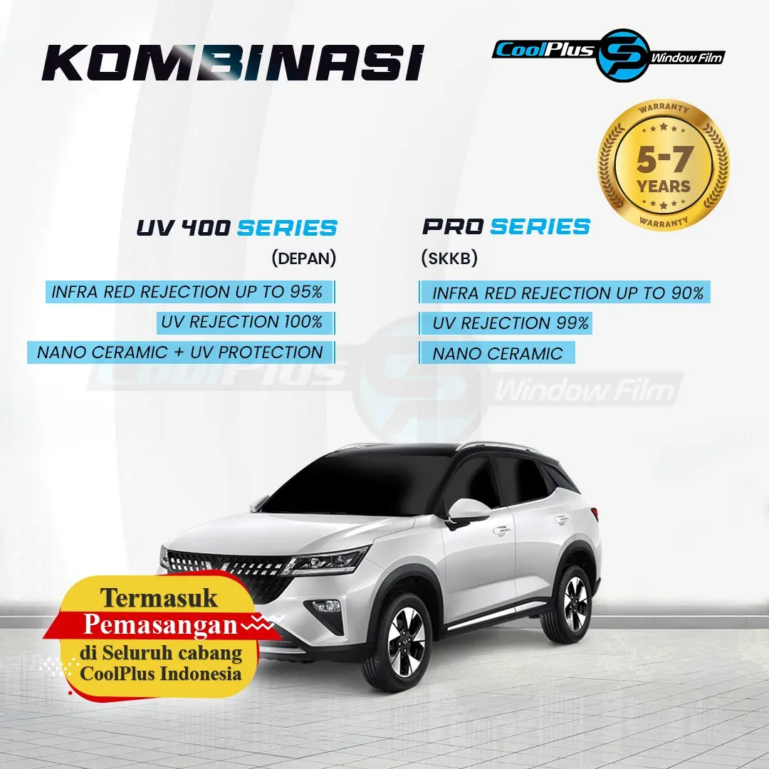 Kaca Film Mobil CoolPlus Seri PRO Combine UV400