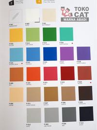 Gambar Cat Pelapis Anti Bocor Welproof 4 Kg Mangkunegaran - Warna Aqua Marine dari Toko Cat Warna Abadi Kota Surakarta 2 Tokopedia
