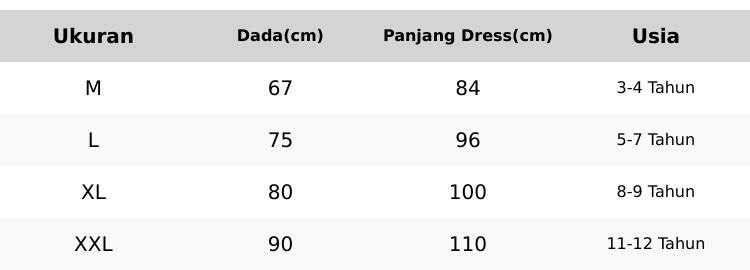 Lidya Dress Gamis Anak perempuan 3-12 Tahun / Dress Kondangan / Pakaian Muslim Wanita Dress Anak Perempuan / Gaun Anak Trendy Dress Muslim Anak Terbaru