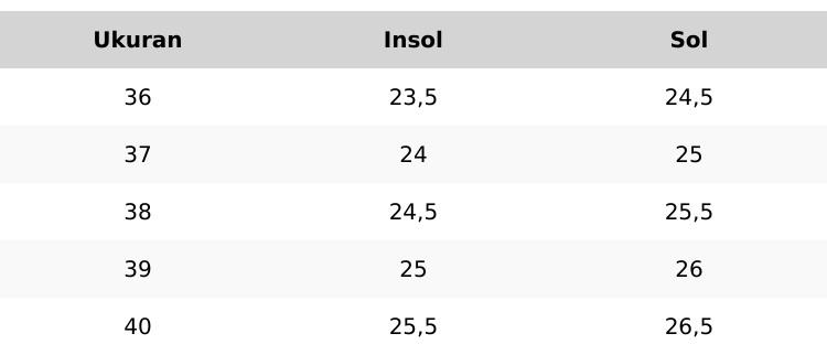 Estunice Sandal Korea Tapak Tebal Sandal Tali Wanita - Aran
