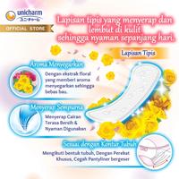 Gambar Charm Pantyliner Active Fresh Non Perfumed 40 Pads - 6 Pcs dari Charm Official Kab. Tangerang 3 Tokopedia