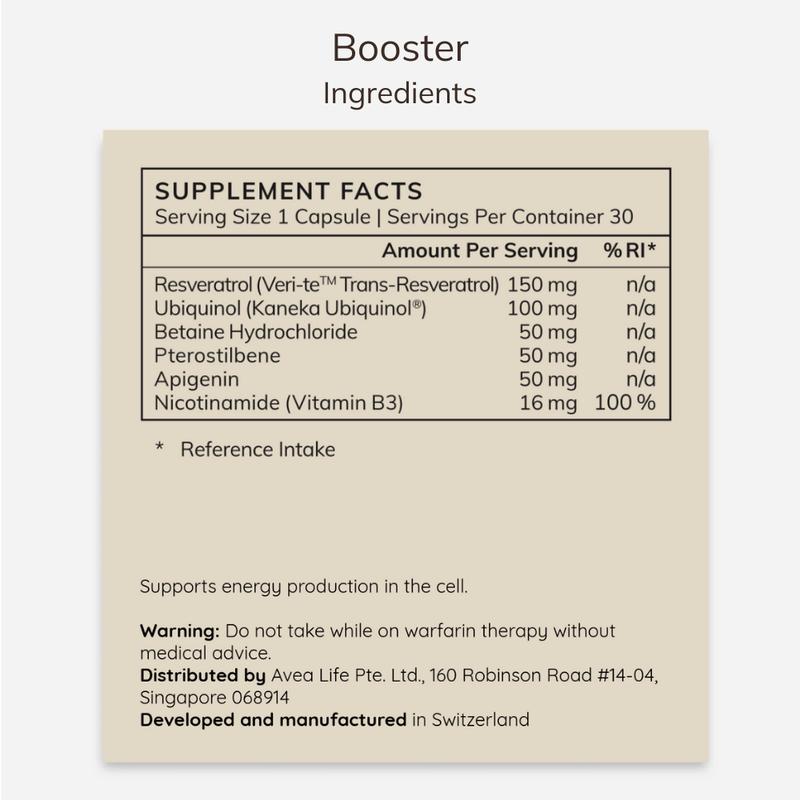 Product Introduction of AVEA Vitality Bundle | NMN 250mg + Booster (Nicotinamide Mononucleotide, Resveratrol, Ubiquinol,  Antioxidants) | Developed in Switzerland | Manufactured in Europe 1