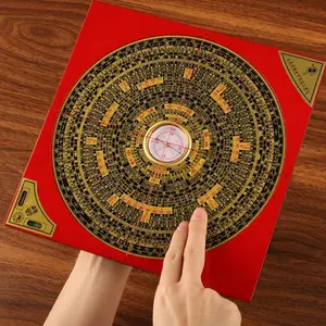Kompas Fengshui  Luo Jing  Kompas Luopan Fengshui San Yuan