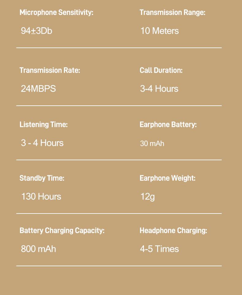 Rofani J22 TWS Bluetooth Earphones With Mic Touch Sound Bluetooth 6.0 In-Ear Wireless Headphones Noise cancelling HiFi Stereo Muisk Earphone Peredam Kebisingan Suara HD Quality TWS Sport Gaming Earbud