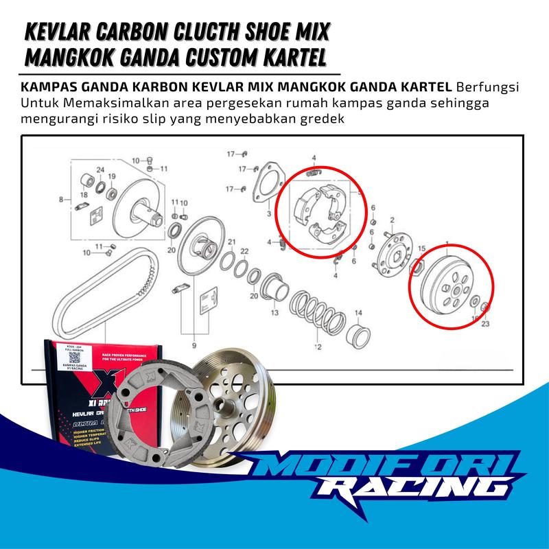 MANGKOK KARTEL SILANG LURUS TAMBAH KAMPAS GANDA VARIO 125-150 PCX ADV PAKET AKSELERASI TENAGA PCX 150 ADV 150 PCX 160 - KAMPAS GANDA X1 RACING roller  vario top speed 6