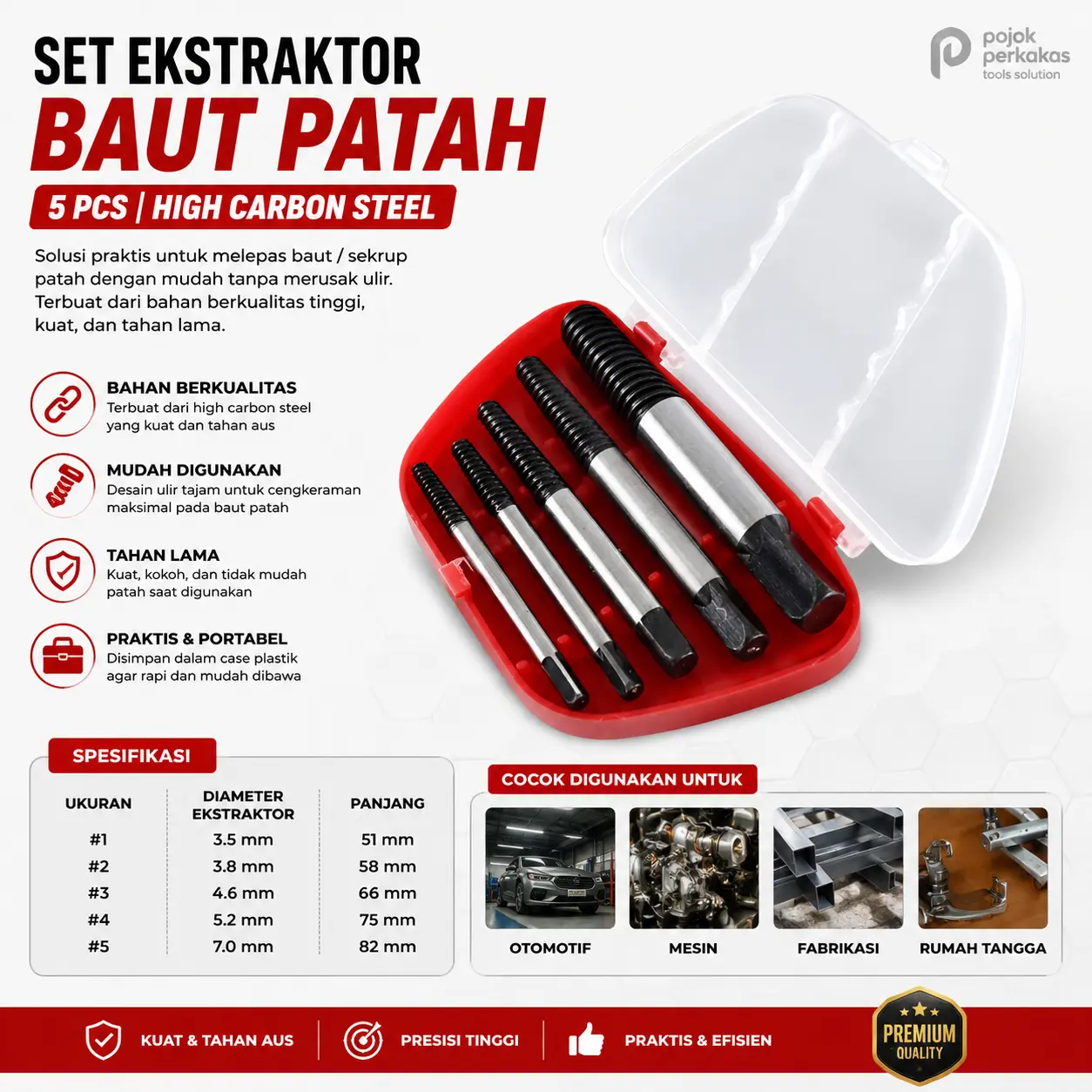 READY KIRIM !! ELLKA Alat pembuka baut patah/Screw extractor /alat pembuka baut rusak untuk Cabut Sekrup Baut Patah