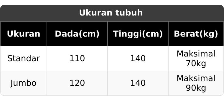 dress Anti UV Mix Brokat Cantily – Baju Wanita Dewasa Kain Soft Lembut Variasi Cantik Formal gamis lebaran mewah busui friendly dress Anti UV Mix Brokat Cantily – Baju Wanita Dewasa Kain Soft Lembut Variasi Cantik Formal gamis lebaran mewah busui friendly