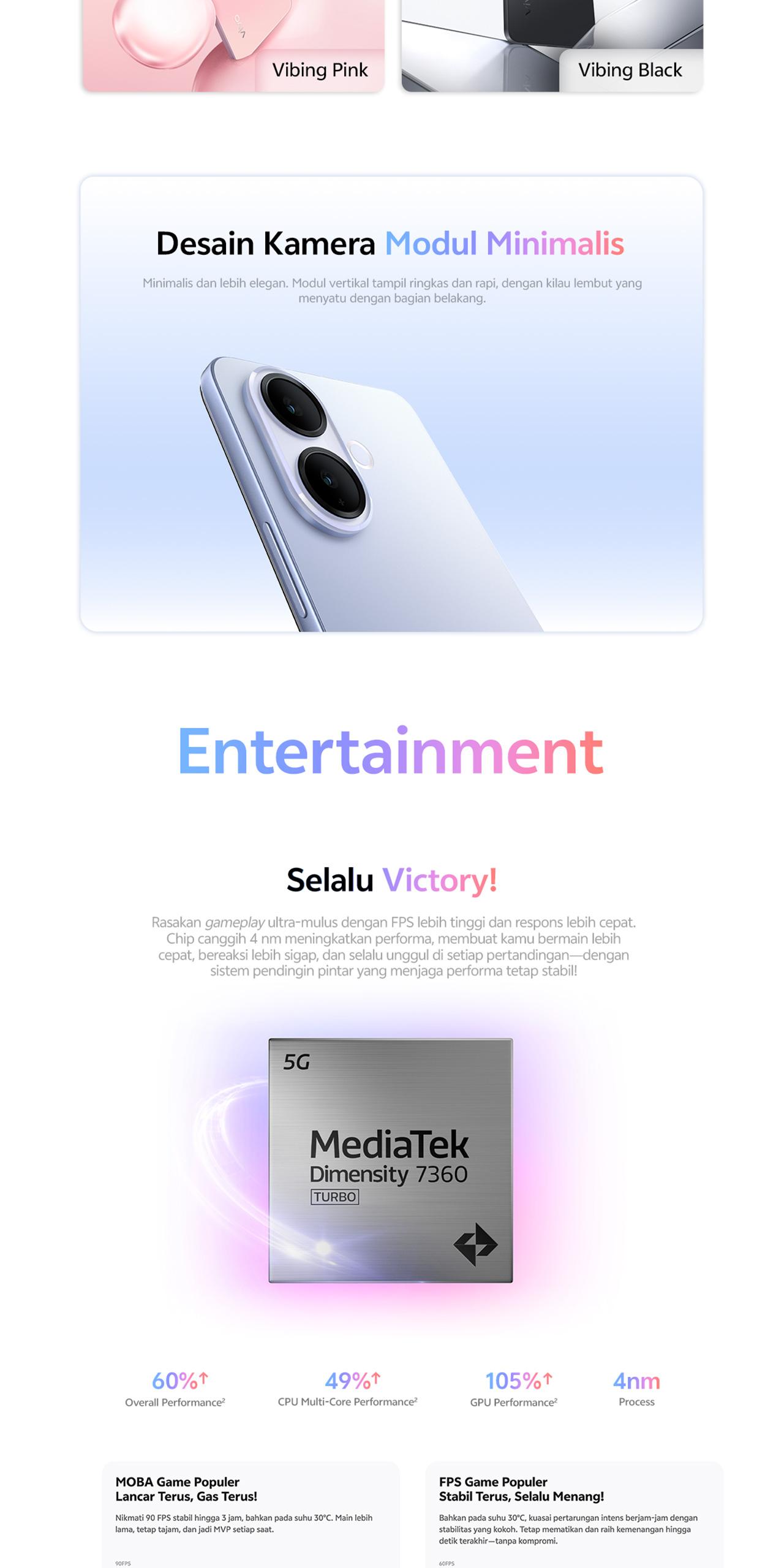 [NEW LAUNCH] vivo V60 Lite 5G (12/512) Dimensity 7360-Turbo, 6500 mAh + 90W FlashCharge, 50MP Sony Camera, AI Four-Seasons, SGS 5-Star Drop Resistance