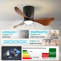 Gambar 【 COD】Kipas Angin Gantung Gaya Nordik 24Inci 6Kecepatan Remote Ruang Tamu 3Warna Lampu Kipas Angin - Hitam 24inch dari GOGEOUS Lampu Shop Kab. Tangerang 3 Tokopedia