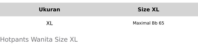 Hotpants Wanita XL | Celana Sexy Wanita | Celana Gemes Wanita | Motif random Katun Santai Tidur Fit Rayon Nyaman