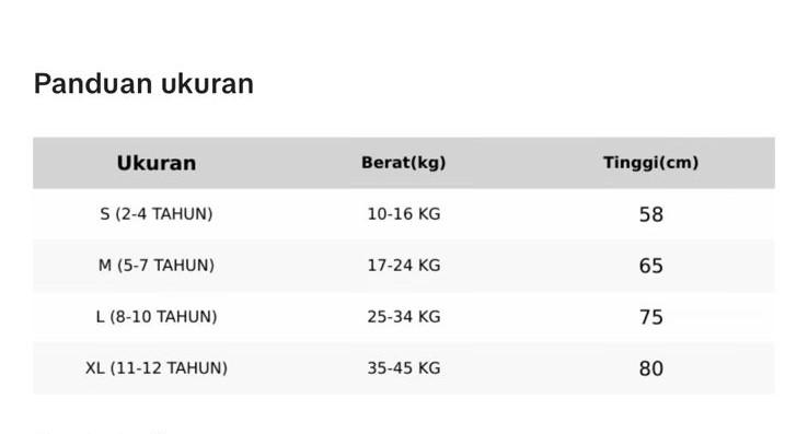 Paket Promo 50Rb Dapat 2 Sarung Instan Anak Laki laki Sarung Instan Anak Motif Muslim