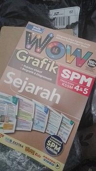 [EZY] SASBADI - 2025 Buku Rujukan WOW Grafik Kendiri SPM Tingkatan ...