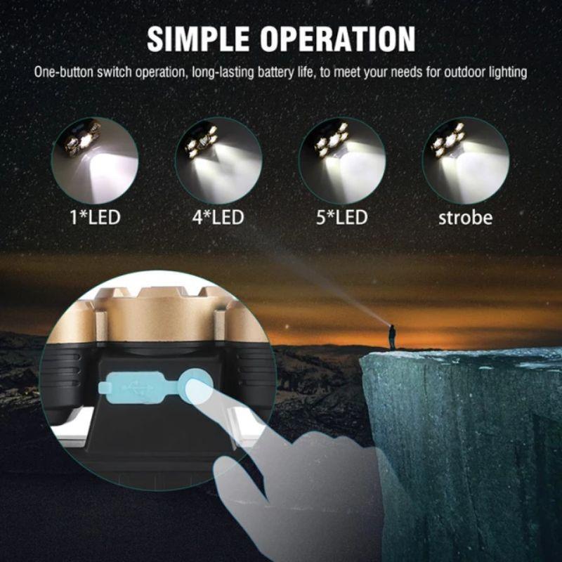 Product Introduction of Senter Kepala 5 LED 3 LED Super Terang USB Rechangeable Waterproof Anti Air 45w 4Mode Cahaya Putih Lampu Camping Lighting 1