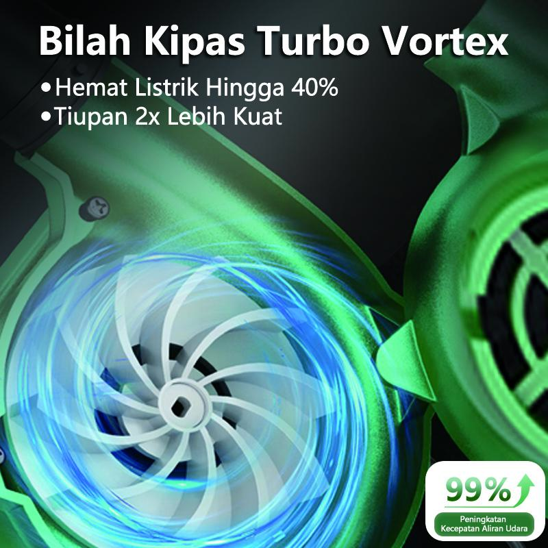 ISKU Electric Blower Industri 600W 15000 RPM 3.5m³/menit Ventilasi Pabrik Bersihkan Debu Tahan Lama Bebas Perawatan 4