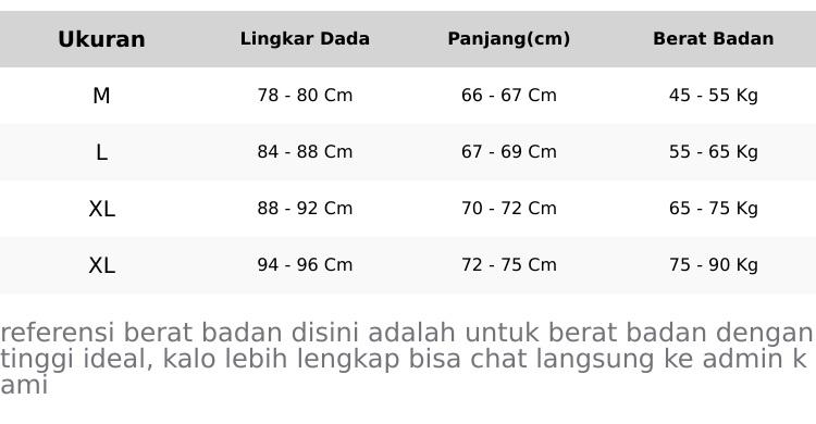 Product Introduction of Grosir 3 Pcs - Singlet Pria Polos Bahan Katun SEM SPORT M - XXL | Kaos Dalam Laki Laki Gym 0