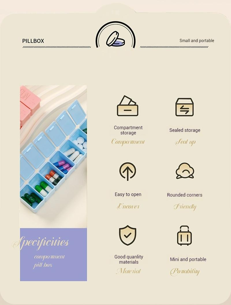 Product Introduction of Portable Medicine Case 7 Days AM PM Weekly Travel Pill Case Organizer Holder Box Dispenser Pillbox Pill Cutter Healthcare Aid 0