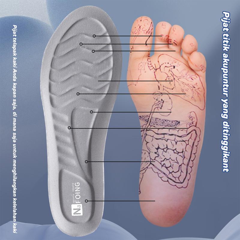 Product Introduction of Zakka Store COD Alas Kaki Insole Busa Empuk 1 Pasang / Busa Alas Sepatu Empuk / Alas Sepatu Lembut 24