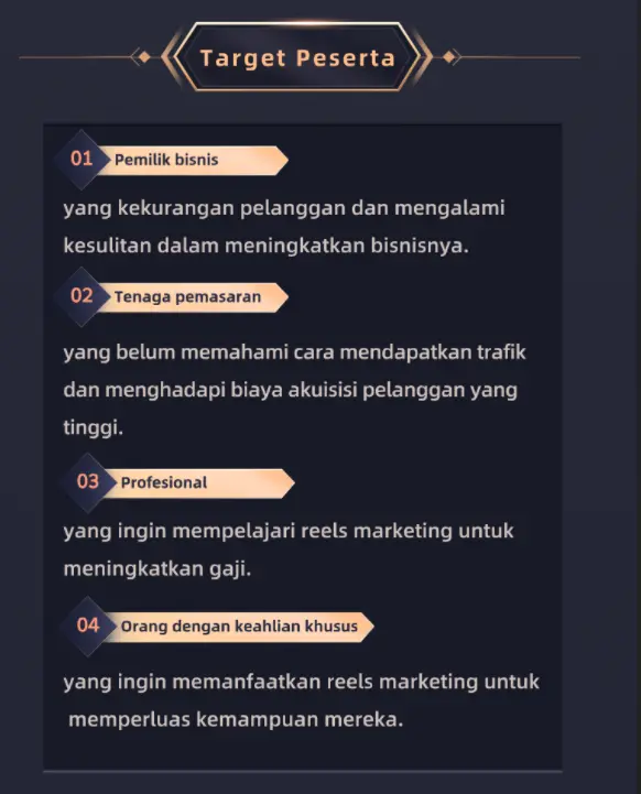 [buku + rekaman] Motodologi KONTEN MARKETING by Liam bantu bisnismu BOOM | tiktok strategi 2