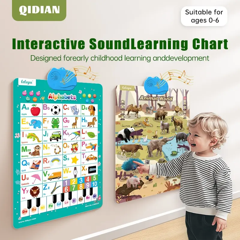 Interactive Talking Wall Map Toy for Toddlers and Preschoolers – Educational Language Learning Toy – Alphabet Wall Chart – Educational Learning Set, Gift Set for Kids, Educational Toy Kids-G