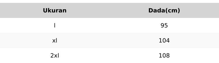 Nv1245 dress brown sugar Made in thailand