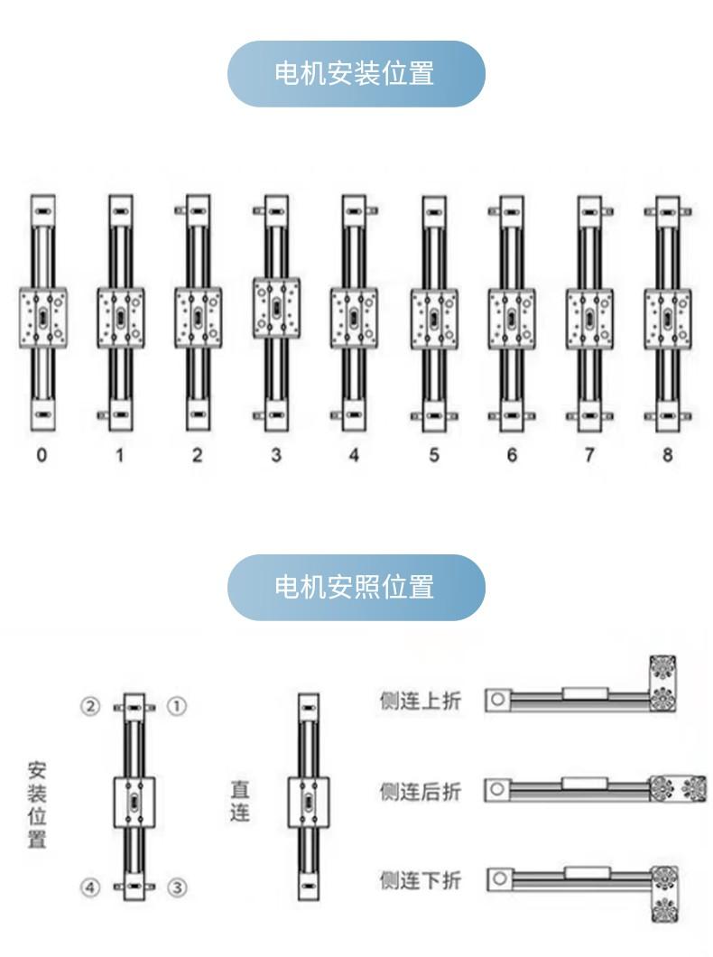 Product Introduction of Belt module Linear guide module Sliding guide can be customized 9