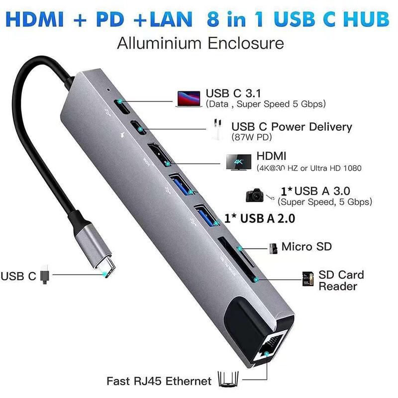 HUB USB C 8 trong 1 với HDMI 4K, Sạc nhanh PD 100W, Cổng USB C, USB 3.0, Mạng LAN RJ45, Khe đọc thẻ SD/TF, Tương thích MacBook Pro/Air, Chromebook và thiết bị Type-C khác