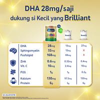 Gambar Enfagrow A+ 4 Susu Formula Anak 3 - 12 Tahun Vanila 800 gr V1 dari Enfagrow Essential Official Store Kab. Tangerang 4 Tokopedia