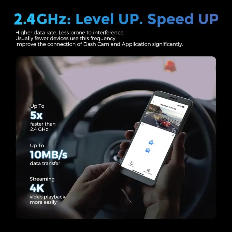 Acroder Dashcam Mobil WIFI GPS 4K 3 Inch Layar Recording Perekaman 24 Jam Pemantauan Parkir G-sensor 6