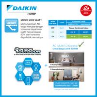 Gambar AC DAIKIN MULTI S 2 Koneksi MKC 50 RVM (1/2PK + 1,5PK) dari JayaElektrindo Kota Bekasi 3 Tokopedia