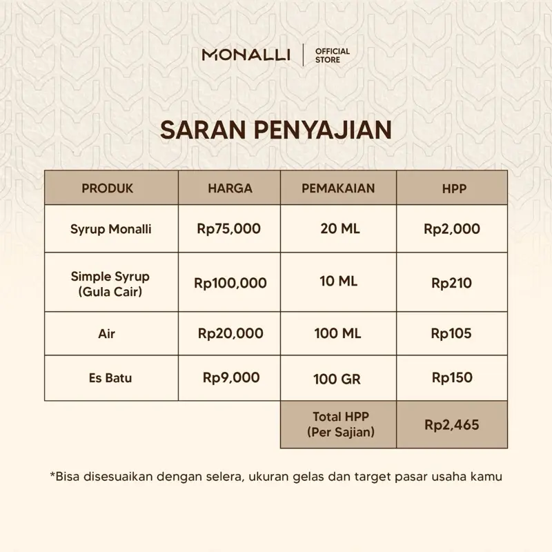 Monalli Syrup - 750 mL Caramel / Sirup Karamel / Sirup Kopi / Sirup Minuman Rasa 2