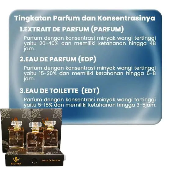 Parfum Riviera Wangi Aphrodite Extrait de Parfum 30 ml Shop