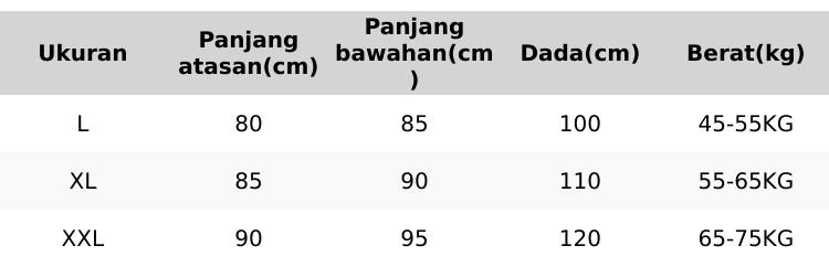 GREENISM - Aleza Oneset | Setelan Celana Tunik Kekinian