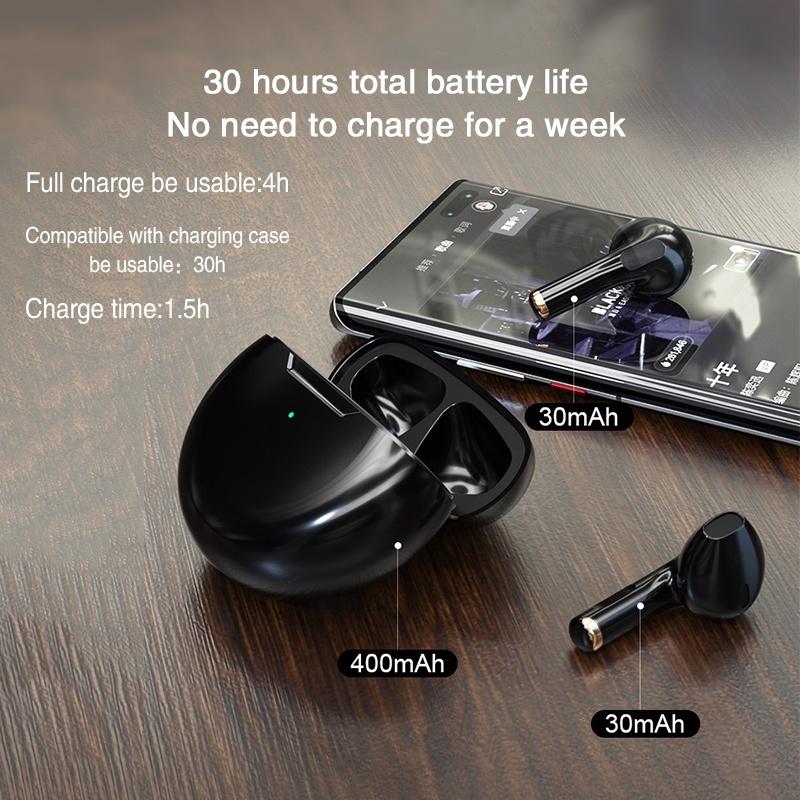 Pro 6 TWS Headset Bluetooth dengan Mikrofon HiFi Stereo Sentuh Speaker Mini Bluetooth Headset Olahraga Tahan Air Headphone Headset Bluetooth Nirkabel Sesungguhnya In-Ear Macaron-1