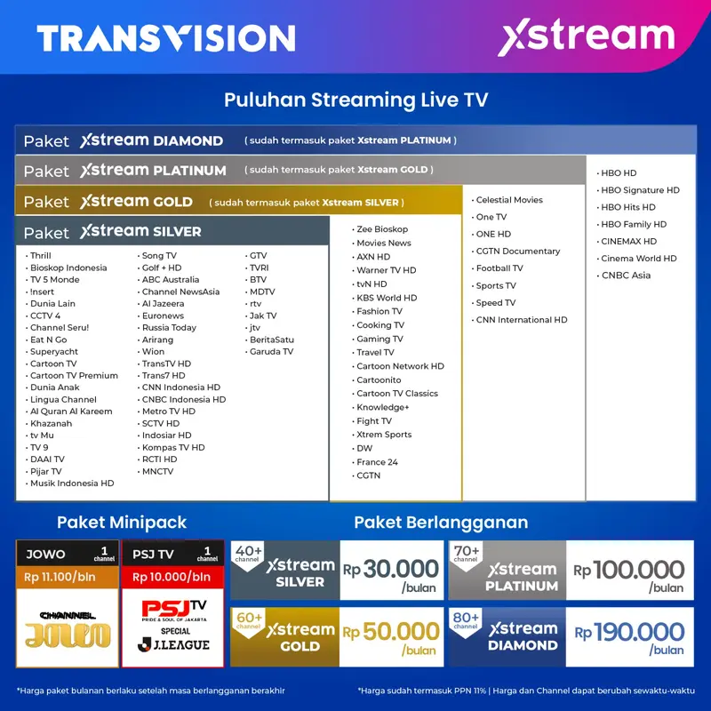 Transvision Xstream 2nd Gen BONUS ALL CHANNEL DIAMOND 3 BULAN 1