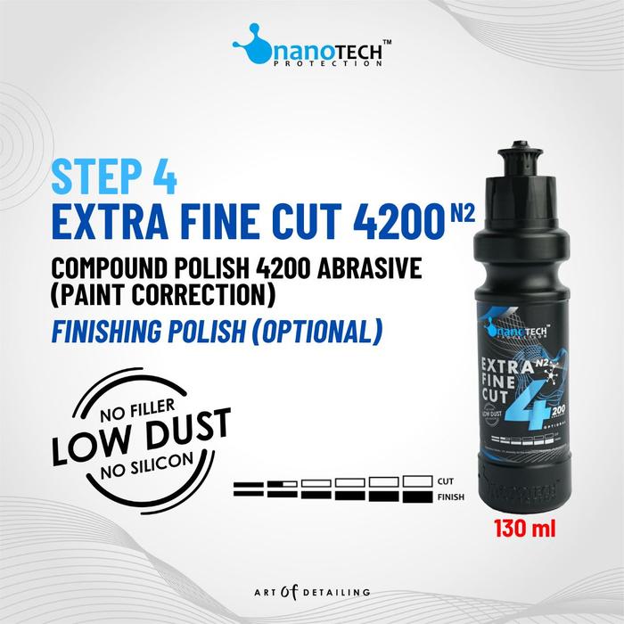 Gambar COMPOUND POLISH STEP 4 EXTRA FINE CUT 4200 - nanoTECH PROTECTION  - Obat Poles Finishing Polish Cat Mobil Motor - Swirl Remover dari nanoTECH PROTECTION Kab. Sukoharjo Tokopedia