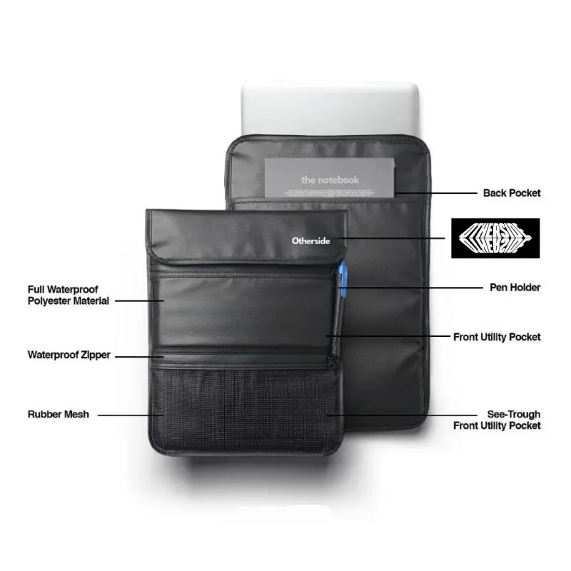 Otherside - CONFY SLEEVE PREMIUM - Sleeve case 13/14/15/16inch - Tas Laptop - Softcase Laptop - Sarung Laptop - Tas jingjing