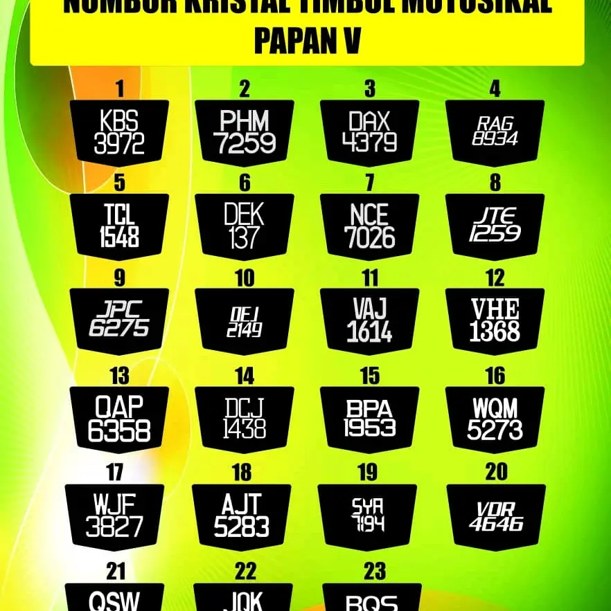 Nombor plate putih kristal viral papan v shape motosikal