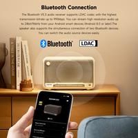 Gambar EDIFIER D32 Integreted 2.1 Tabletop Bluetooth Speaker - Black Walnut dari Edifier Indonesia Kota Administrasi Jakarta Pusat 5 Tokopedia