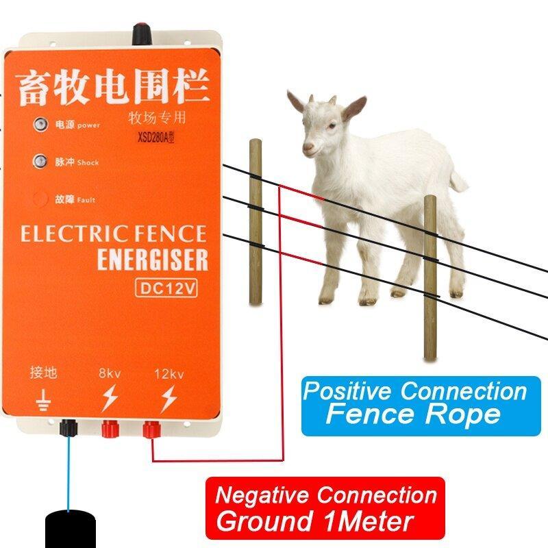 Pagar Elektrik Kebun Solar Controller Animal Sheep Horse Cattle ...