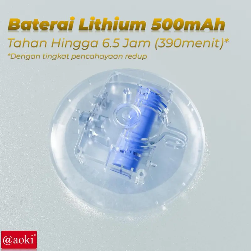 AOKI Lampu LED Magnet Dinding Bisa digantung Serbaguna Rechargable USB Warna Aesthetic - ZS 3