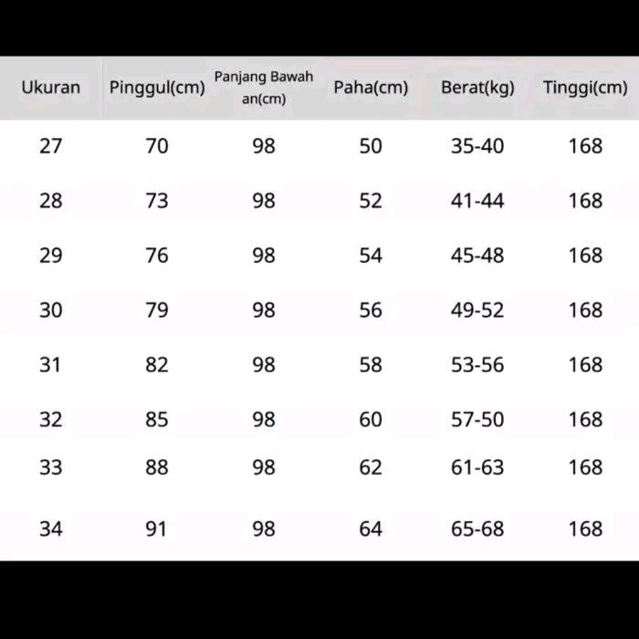 Celana Loose fit Gombrang - Jeans Panjang Pria Highwaist Kulot Straight Korean Style Size 27-34 - gombrong - skena baggy Dewasa Hitam biru