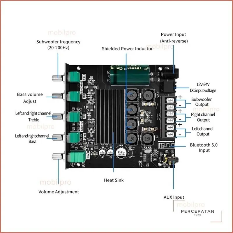 【BestLink Shop】ZK-MT21/ZK-TB21 High Performance Audio Amplifier Module Digital BT 5.0 Power Subwoofer 3