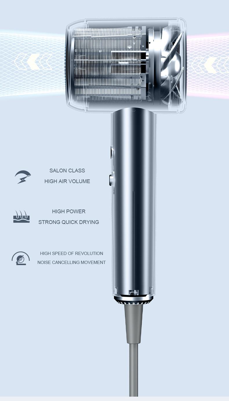 Product Introduction of [SG Stocks] High Speed Hair Dryer 200 Million Negative Ionic Temperature Control With 4 Heat Settings 19