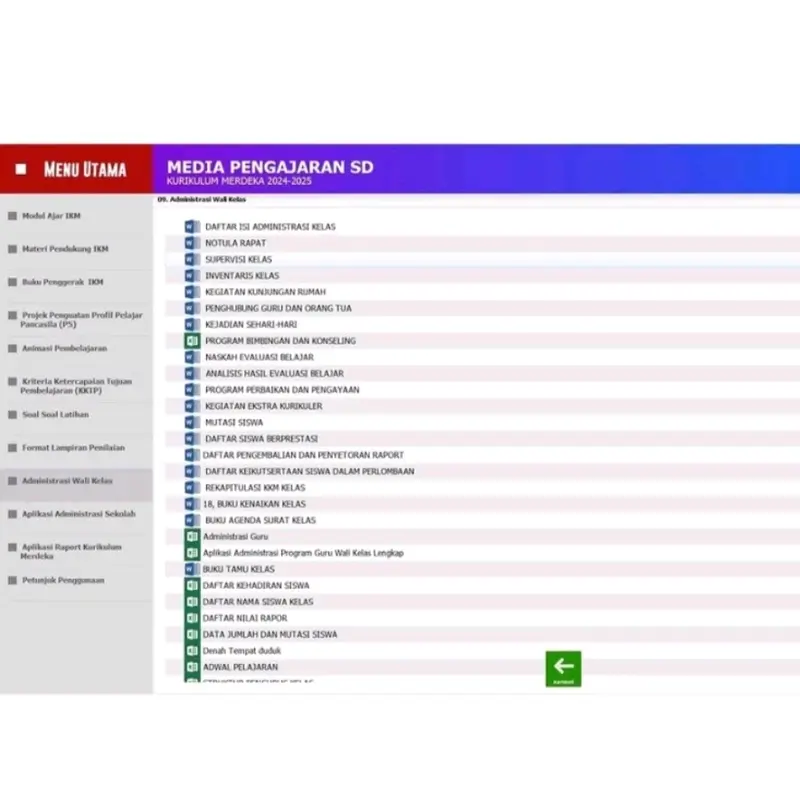 MODUL AJAR KURIKULUM MERDEKA KELAS 1 SD 2025/2026 CP 032 BERDIFERENSIASI 5