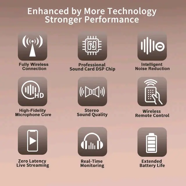 2024 New Live Streaming Wireless SoundCard with Neckband Earphone all-in-one more convenient for tiktok live streaming. Bisa Android Iphone. 5