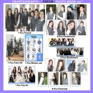 Fankit Hearts2Hearts focus H2H Photocard set kpop