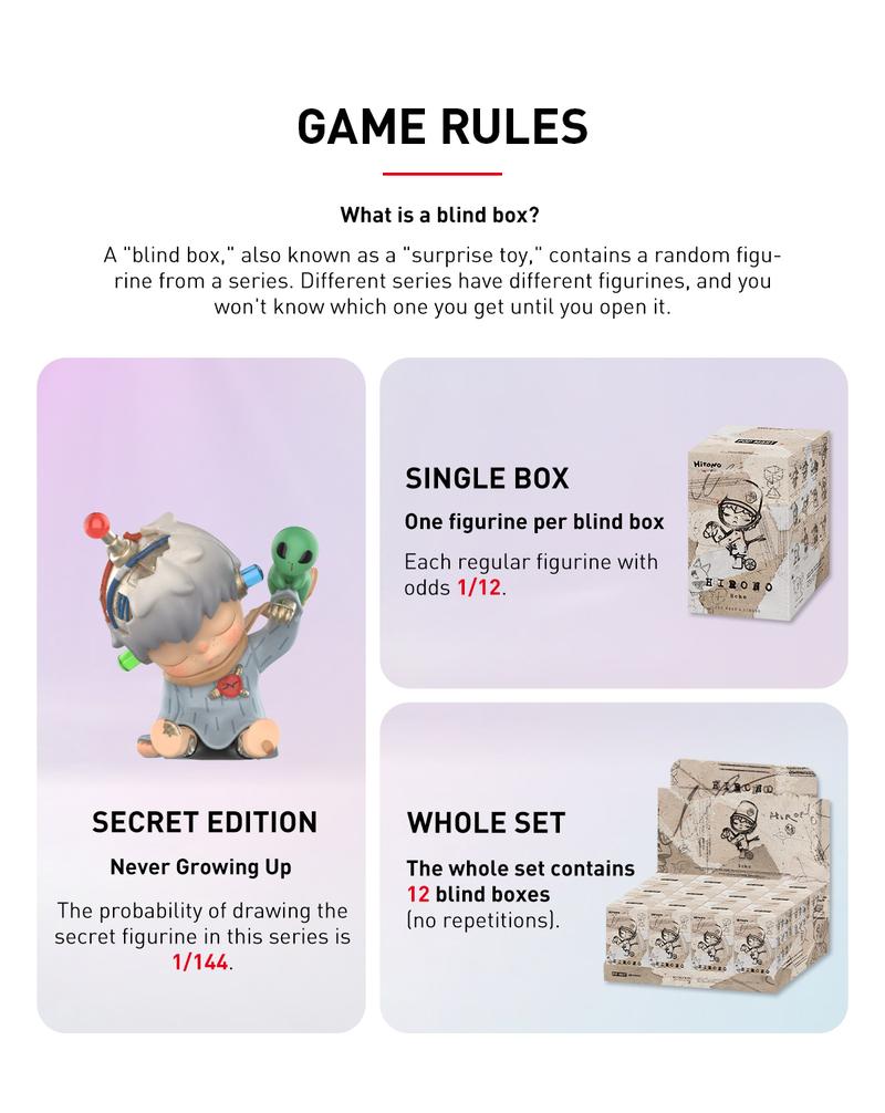 Product Introduction of POP MART Hirono Echo Series Figures Blind Box toy 4
